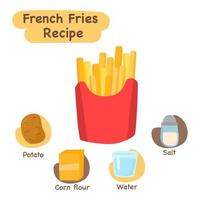 français frites illustration recette concept vecteur