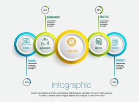 infographie modèle pour 5 cercle et 4 pas affaires 4 niveau moderne conception planification, données, stratégie, diagramme, vecteur infographie facilement changement Titre à utilisation pour présentation Les données rapport ou le progrès