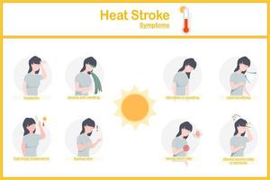 vecteur des illustrations infographie de chaleur accident vasculaire cérébral symptômes.maux de tête,nausées et vomissements, bouffées de chaleur peau, rapide respiration, course cœur tarif.forfait style.chaleur maladie-connexe concept.