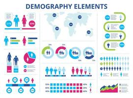 population infographie. Hommes et femmes démographique statistiques avec tarte graphiques, graphiques, délais. démographie Les données vecteur information