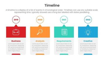 chronologie ensemble de point infographie avec 4 point étapes et boîte et cercle temps timbre concept pour faire glisser présentation modèle bannière vecteur