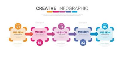 Le modèle d'infographie de présentation avec 5 options, la conception d'infographie vectorielle et les icônes de marketing peuvent être utilisés pour la mise en page, les étapes ou les processus du flux de travail. vecteur