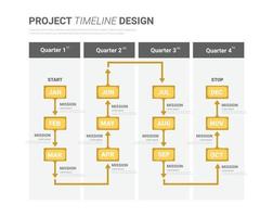 chronologie affaires pour 12 mois, infographie élément conception et présentation pouvez être utilisé pour affaires concept avec 12 choix, pas ou processus vecteur