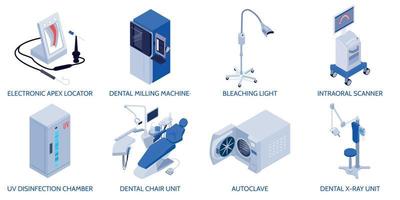 dentaire équipement compositions ensemble vecteur
