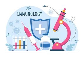 immunologie illustration avec gens immunitaire protection système portion à avoir débarrasser de les infections et nocif les bactéries dans dessin animé main tiré modèles vecteur