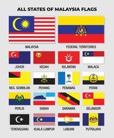 Malaisie Etat drapeaux collection conception modèle vecteur