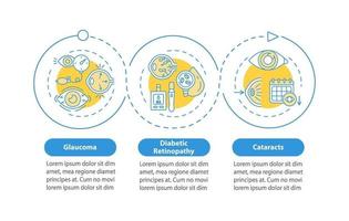 modèle infographique de vecteur de maladies des yeux adultes