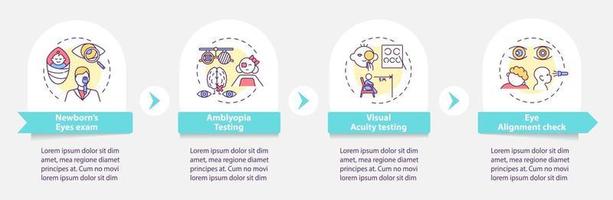 dépistage oculaire pour les enfants modèle infographique de vecteur