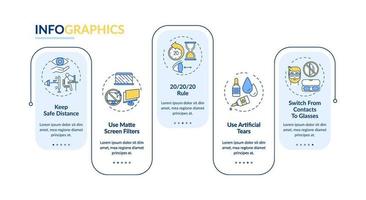 modèle infographique de vecteur de conseils de prévention de la fatigue oculaire numérique