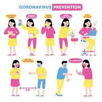 jeune femme pour la prévention des coronavirus vecteur