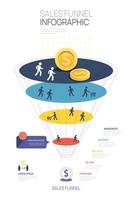 infographie Ventes entonnoir diagramme modèle pour entreprise. moderne chronologie 5 étape niveau, numérique commercialisation données, présentation vecteur infographies.