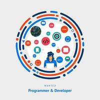 compétence de développement de programmeur vecteur