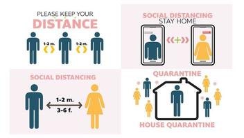 distance sociale garder signe de distance illustration vectorielle de coronavirus vecteur