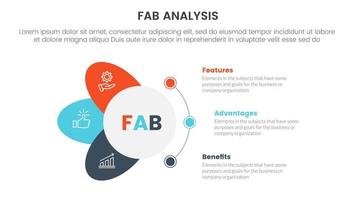 fabuleux affaires modèle Ventes commercialisation cadre infographie 3 point étape modèle avec cercle et ailes forme concept pour faire glisser présentation vecteur