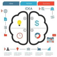 idée créative infographique du cerveau. étape du concept d'entreprise. illustration vectorielle vecteur