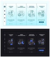 modèle de vecteur d'intégration d'auto-évaluation des compétences interpersonnelles