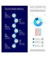 infographie modèle pour affaires sept pas social médias métrique processus horaire graphique tableau, numérique commercialisation diagramme cadre vision, pourcentage, conception pour présentation affaires concept. vecteur