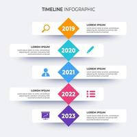 modèle d'infographie de chronologie. concept de diagramme d'étape ou de processus. vecteur