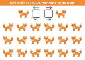 la gauche ou droite avec mignonne dessin animé Renard. logique feuille de travail pour enfants d'âge préscolaire. vecteur