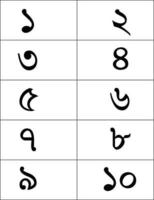 bengali Nombres 1 à dix. Bangla numéro 1 à dix vecteur