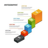 isométrique infographie pas vecteur