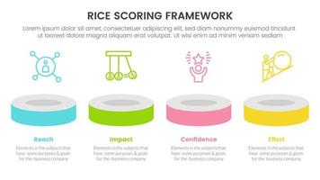 riz notation modèle cadre priorisation infographie avec produit vitrine horizontal ligne information concept pour faire glisser présentation vecteur