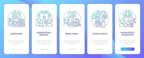 agriculture politique se concentre bleu pente l'intégration mobile app filtrer. procédure pas à pas 5 pas graphique instructions avec linéaire concepts. interface utilisateur, ux, gui modèle vecteur