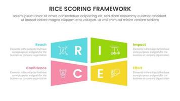 riz notation modèle cadre priorisation infographie avec gros centre forme symétrique information concept pour faire glisser présentation vecteur