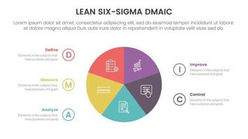 dmaic lss maigre six Sigma infographie 5 point étape modèle avec cercle tarte graphique information concept pour faire glisser présentation vecteur