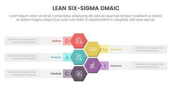 dmaic lss maigre six Sigma infographie 5 point étape modèle avec nid d'abeille verticale information concept pour faire glisser présentation vecteur