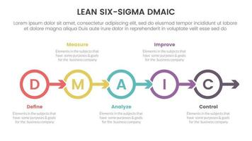 dmaic lss maigre six Sigma infographie 5 point étape modèle avec cercle La Flèche droite direction concept pour faire glisser présentation vecteur