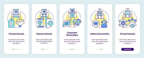 écoles et un service fournisseurs l'intégration mobile app filtrer. éducation procédure pas à pas 5 pas modifiable graphique instructions avec linéaire concepts. interface utilisateur, ux, gui modèle vecteur