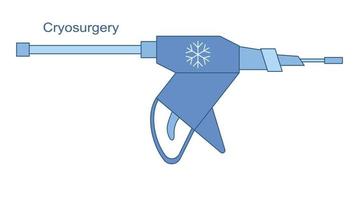 cryo instruments pour cryochirurgie vecteur ligne illustration. liquide azote refroidissement pour cryogénique traitement