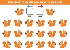 la gauche ou droite avec mignonne dessin animé écureuil. logique feuille de travail pour enfants d'âge préscolaire. vecteur