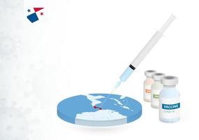 vaccination dans Panama avec différent type de covid-19 vaccin. concept avec le vaccin injection dans le carte de Panama. vecteur