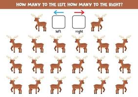 la gauche ou droite avec mignonne dessin animé cerf. logique feuille de travail pour enfants d'âge préscolaire. vecteur