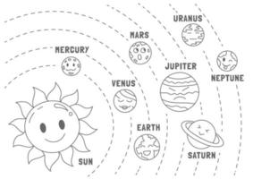 Croquis De Planètes De Système Solaire Illustration de Vecteur -  Illustration du mignon, lune: 120853383