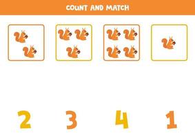 compte Jeu pour enfants. compter tout écureuils et rencontre avec Nombres. feuille de travail pour les enfants. vecteur