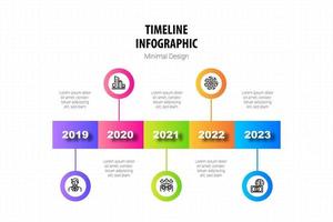 modèle infographique minimal de chronologie vecteur