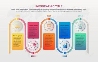 chronologie infographie concept vecteur