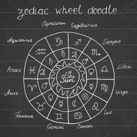 collection de signes du zodiaque doodle. Illustration vectorielle de roue du zodiaque croquis dessinés à la main, jeu de graphiques icônes horoscopes symbole vecteur