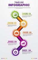 modèle infographique de chronologie vecteur