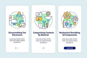 Étapes de recyclage des déchets électroniques sur l'écran de la page de l'application mobile d'intégration avec des concepts vecteur