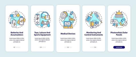 Écran de la page de l'application mobile d'intégration des catégories de déchets électroniques avec des concepts vecteur