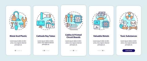 Écran de la page de l'application mobile d'intégration des composants des déchets électroniques avec des concepts vecteur
