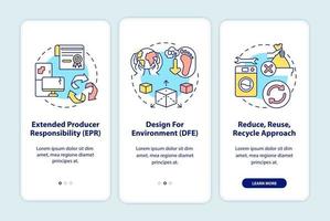 Initiatives de réduction des déchets électroniques intégrant l'écran de la page de l'application mobile avec des concepts vecteur