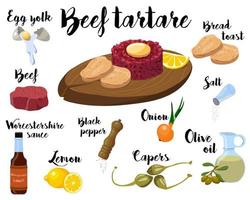 cuisine affiche avec une recette pour cuisine du boeuf tartare. vecteur illustration sur une blanc Contexte.