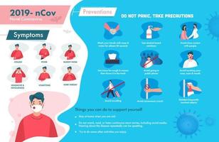 roman coronavirus symptômes avec la prévention et protéger toi-même. vecteur