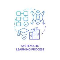 systématique apprentissage processus bleu pente concept icône. en train d'étudier programme. avantage de formel éducation abstrait idée mince ligne illustration. isolé contour dessin vecteur