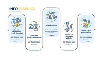 modèle infographique vectoriel de stratégies non compétitives